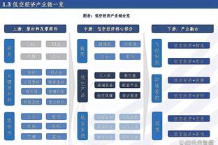 开云全站app官方电话截图1